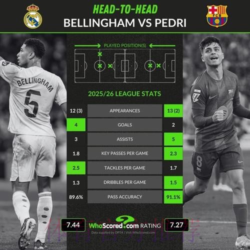 最新世界杯德国贝林厄姆赛事预测全面分析 最新世界杯德国贝林厄姆赛事预测全面分析