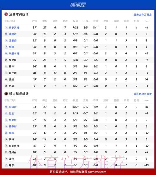 世界杯英格兰内马尔数据统计深度解读
