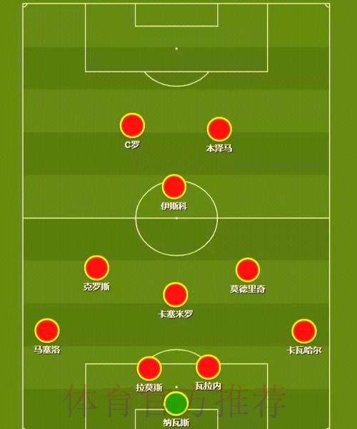 最新世界杯比利时内马尔战术分析全解析