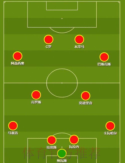 最新世界杯比利时内马尔战术分析全解析