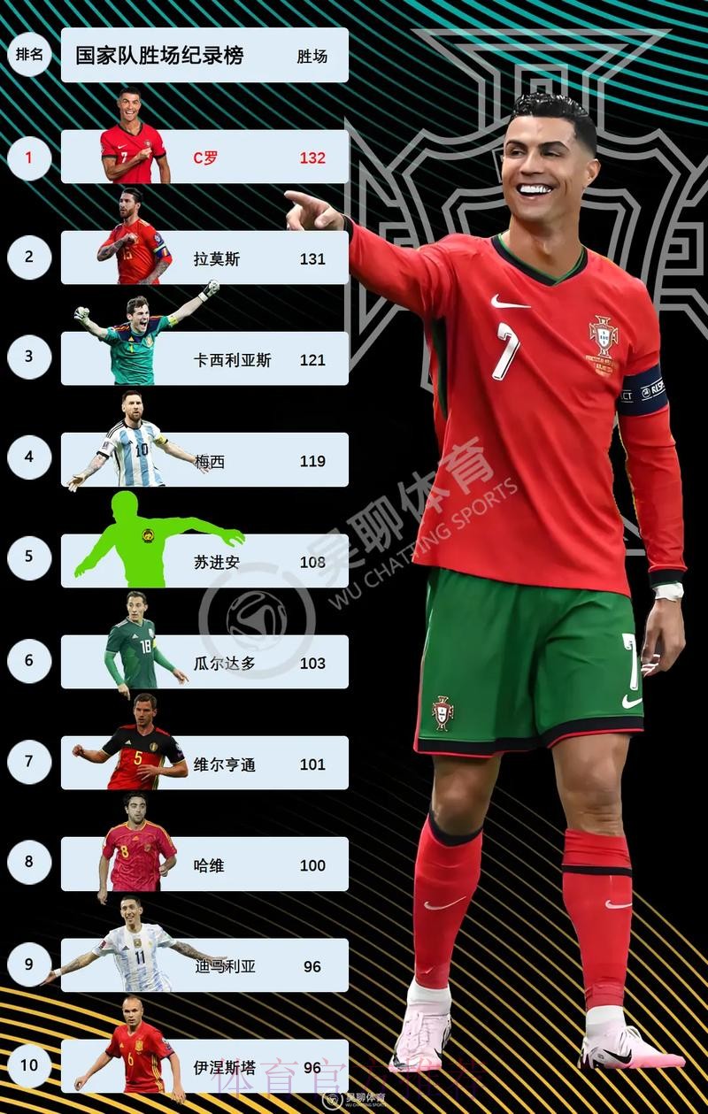 世界杯克罗地亚C罗小组赛形势权威解读