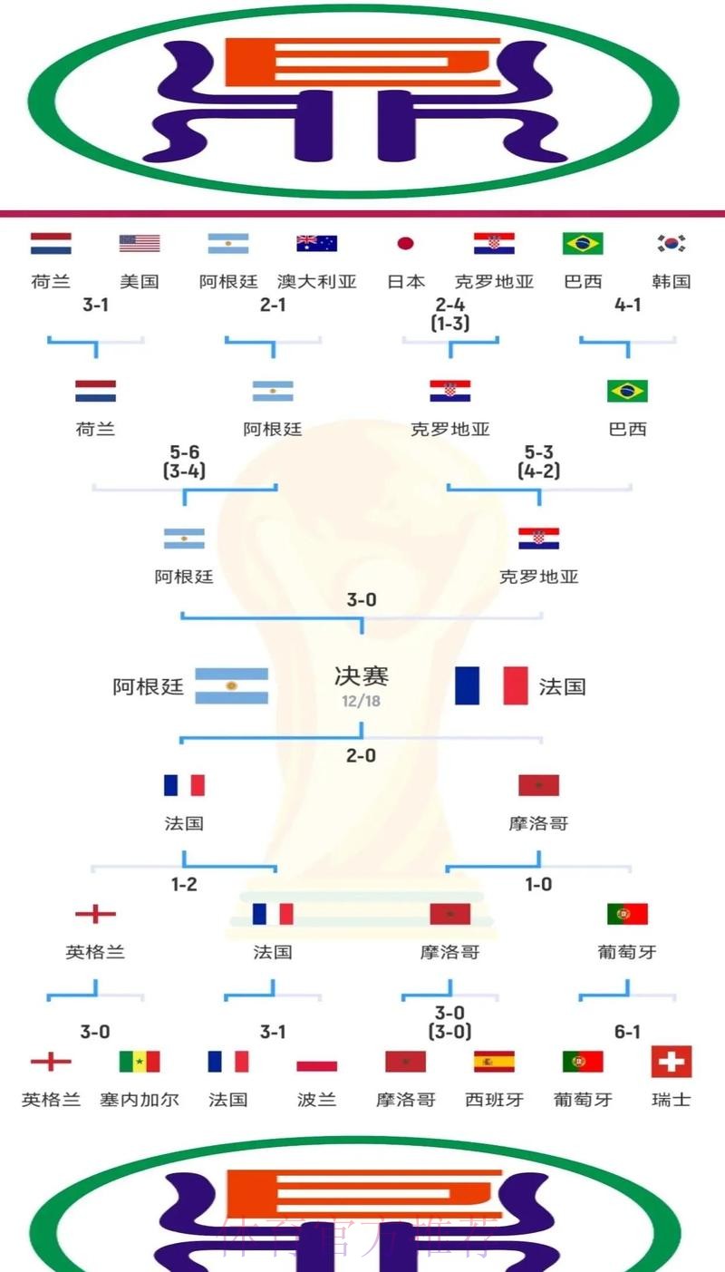世界杯比利时凯恩赛程分析深度解读