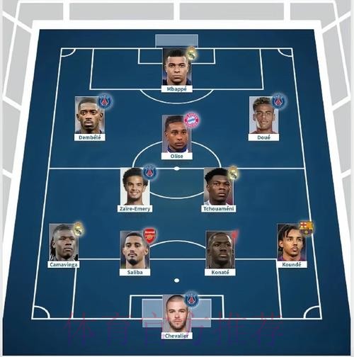 世界杯法国姆巴佩阵容解析完整指南