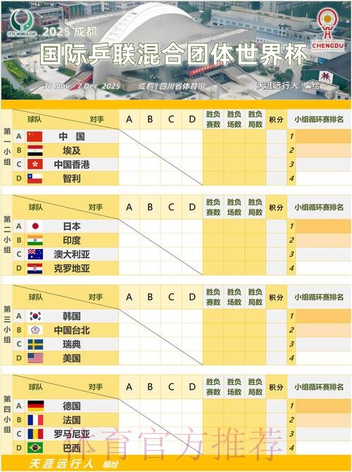 世界杯小组赛赛程哪里看 世界杯小组赛赛程哪里看