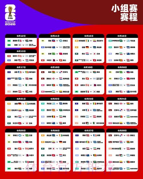 2026世界杯球队名单几点开始 2026世界杯球队名单几点开始