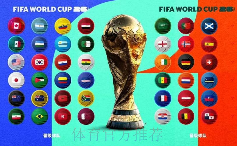 2026世界杯参赛球队入口 2026世界杯参赛球队入口